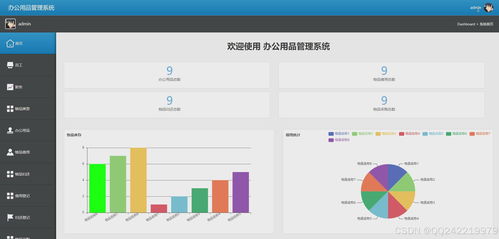 java115 小程序springboot辦公用品管理系統